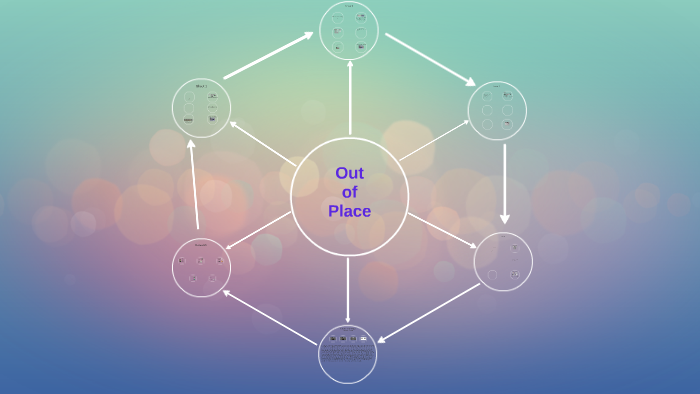 Out of Place Mood Board by Shanaiya Lawrence on Prezi