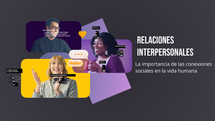 RELACIONES INTERPERSONALES by Andrea Katherine Pinzón Angel on Prezi