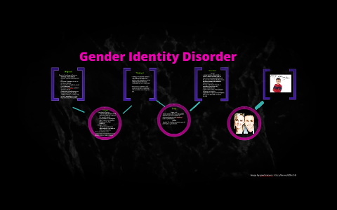 Gender Identity Disorder by Shenice Letson on Prezi