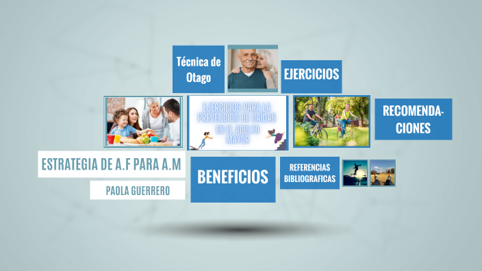 Promoción De Estilos De Vida Saludable By Paola G On Prezi