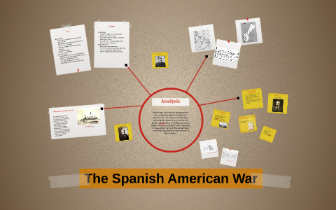 The Spanish American War by Jessica Ellise on Prezi