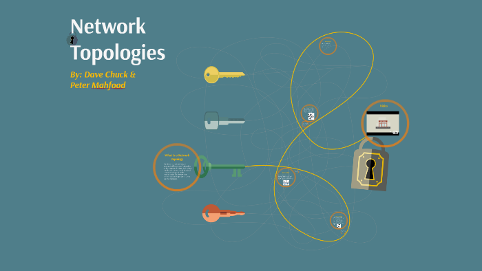 Network Topologies by Dave Chuck on Prezi