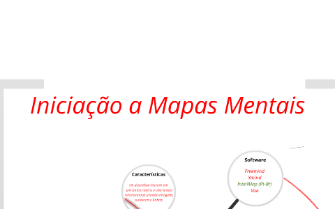 Mapa Mental by Eduardo Alves on Prezi