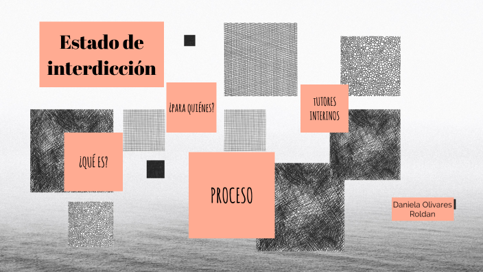 Estado de interdicción by Daniela Olivares Roldan on Prezi
