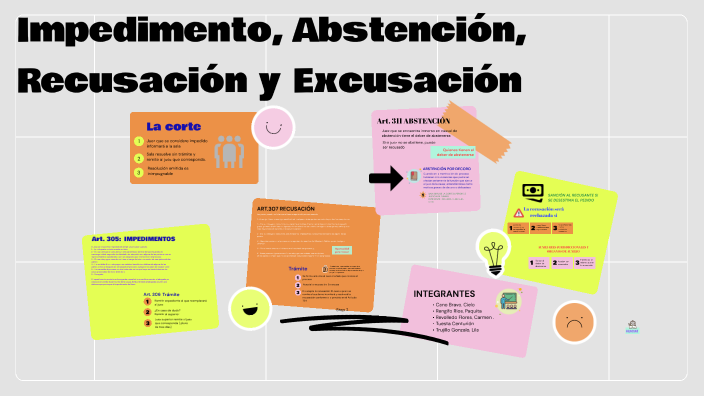 IMPEDIMENTO Y RECUSACIÓNES By CARMEN DANELI REVOLLEDO FLORES On Prezi