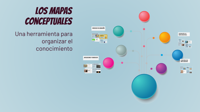 Los mapas conceptuales by Lilia Concepción Razo Angeles on Prezi