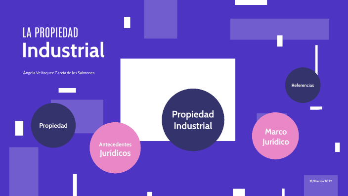 Propiedad Industrial by Ángela on Prezi