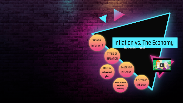 Inflation By Amber Ford On Prezi