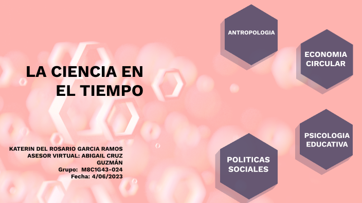 La ciencia en el tiempo by Katerin Del Rosario Garcia Ramos on Prezi