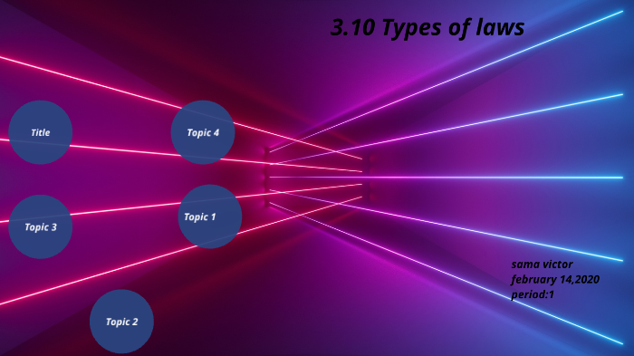 3-10-types-of-laws-by-sama-victor-on-prezi-next