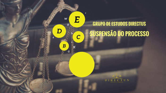 SUSPENSÃO DO PROCESSO by Jadnna Cristina on Prezi