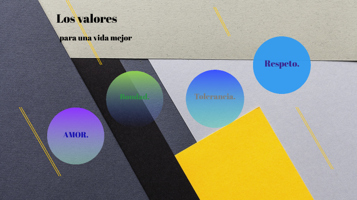 los balores by Manfredo miche on Prezi