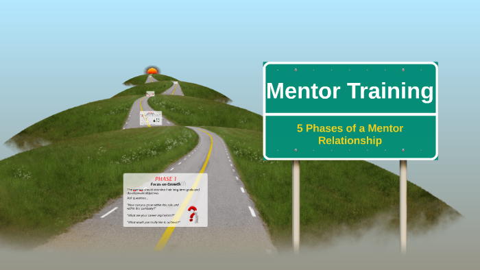 Mentor Relationship Phases By Ben Read On Prezi Mentor Relationship Phases By Ben Read On Prezi