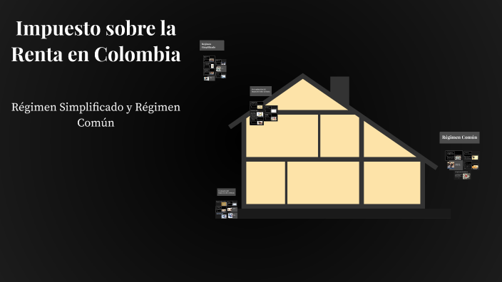 Impuesto sobre la Renta en Colombia by brian moreno on Prezi