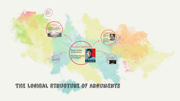 The Logical Structure of Arguments by Meg Schneider on Prezi