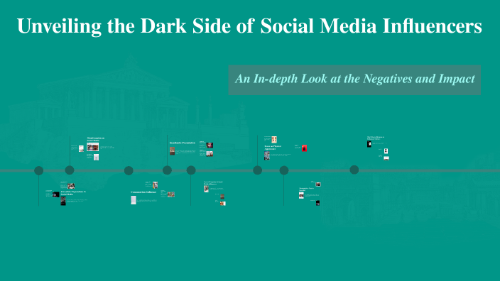 Unveiling the Dark Side of Social Media Influencers by Yuviana Sachar ...