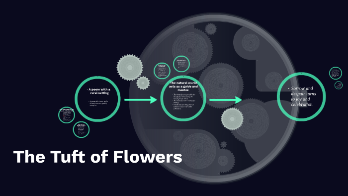 The Tuft of Flowers by Denise Lynam on Prezi