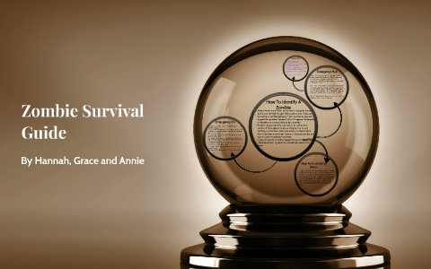 Zombie Survival Guide By On Prezi   Bttelvtjfbrocmzkct2hxikwjh6jc3sachvcdoaizecfr3dnitcq 3 0 