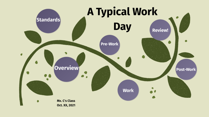 A Typical Work Day by Crisis Walker on Prezi