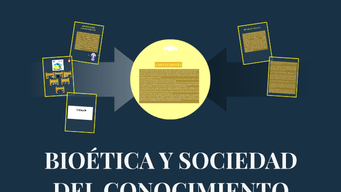 BIOÉTICA Y SOCIEDAD DEL CONOCIMIENTO by Ian Gallardo on Prezi