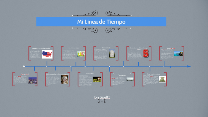Mi Linea de Tiempo by Jon Speltz on Prezi