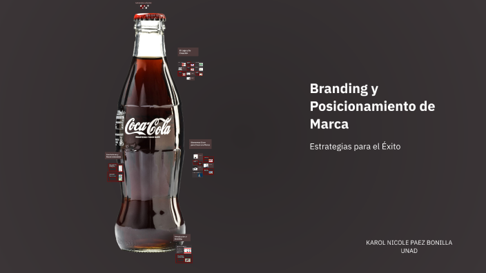 Branding y Posicionamiento de Marca by karol paez on Prezi
