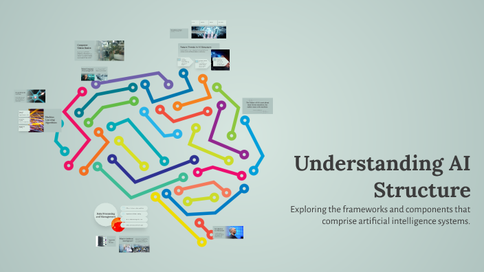 Module Structure Ai Understanding AI Structure by Dr SouHou on Prezi