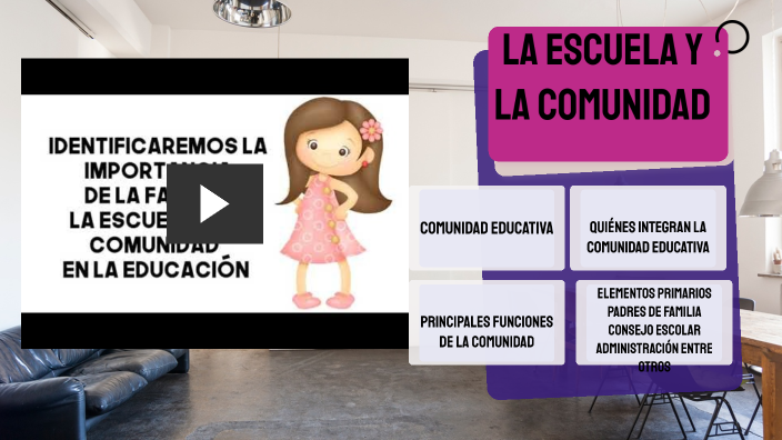 LA ESCUELA Y LA COMUNIDAD By CARLA MOREIRA On Prezi