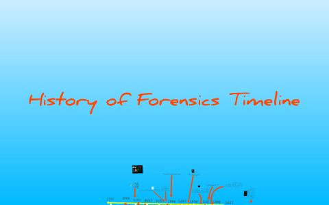 History of Forensic Science timeline by Andrew Gunn on Prezi