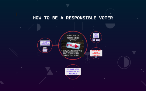 HOW TO BE A RESPONSIBLE VOTER by Jessie Lim on Prezi