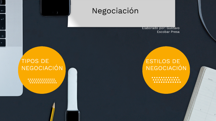 Tipos De Negociación By Sarai Escobar On Prezi