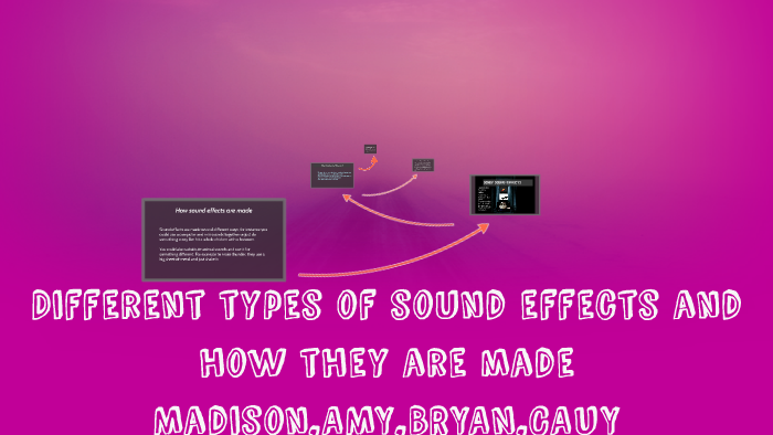 different-types-of-sound-effects-and-how-they-are-made-by-fostemk-fostemk