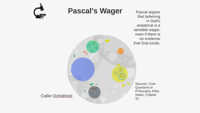 Pascal S Wager By Callie Ochotnicki On Prezi