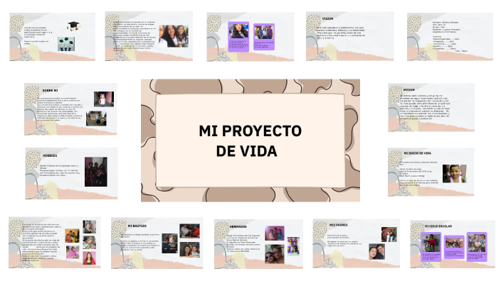 MI PROYECTO DE VIDA by Anderson Perez on Prezi