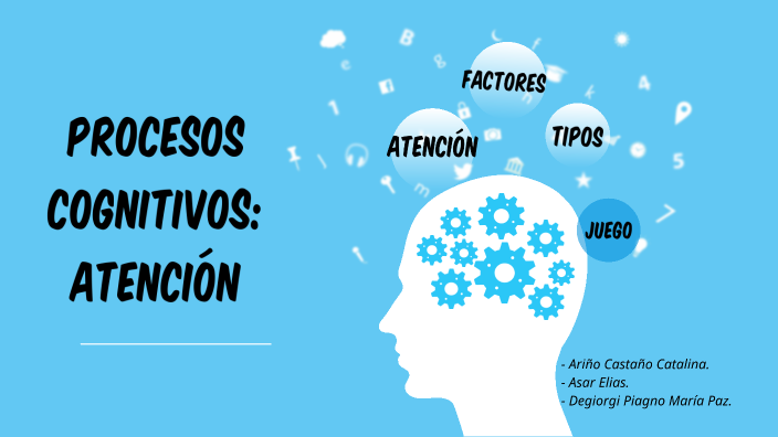 Procesos Cognitivos: ATENCIÓN by María Paz Degiorgi on Prezi