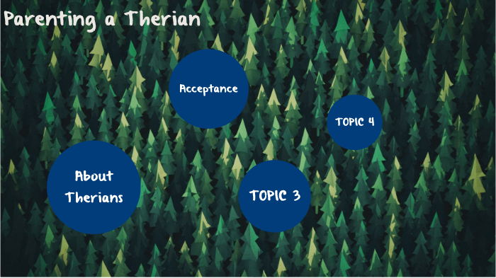 Topic · Therian ·