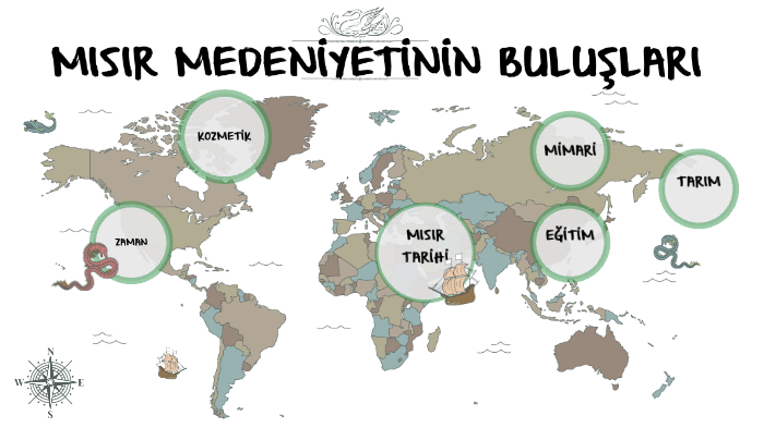 Misir Medeniyeti By Aysenur Karapaca