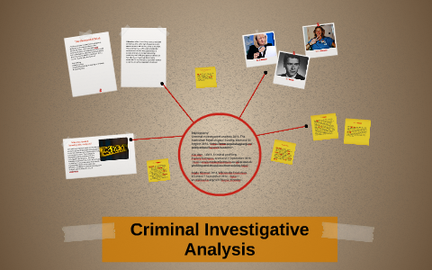 Criminal Investigative Analysis by georgia marin on Prezi