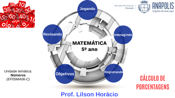 Jogos de Porcentagem em COQUINHOS