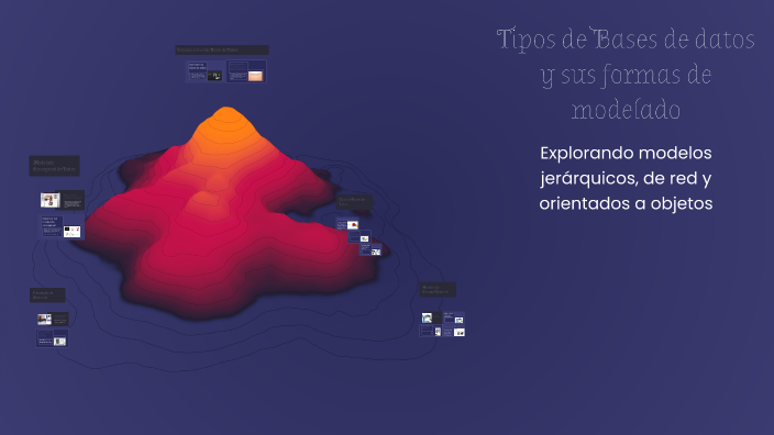 Tipos de Bases de datos y sus formas de modelado by Melanie Godínez on ...