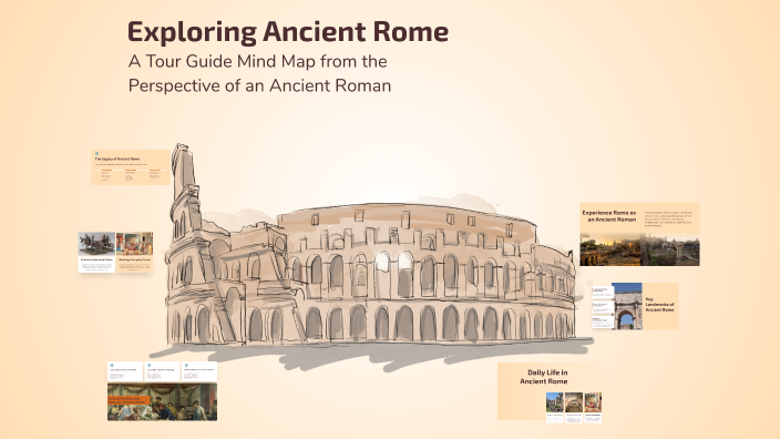 Exploring Ancient Rome by Michael Sava on Prezi