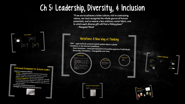 Ch 5: Leadership, Diversity, & Inclusion By Pat Philippi On Prezi