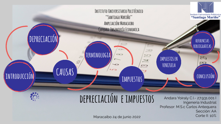 Depreciación e Impuestos by Yoiraly Andara on Prezi