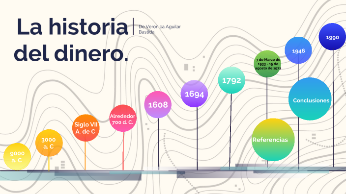 La historia del dinero by Veronica Aguilar Bastida on Prezi