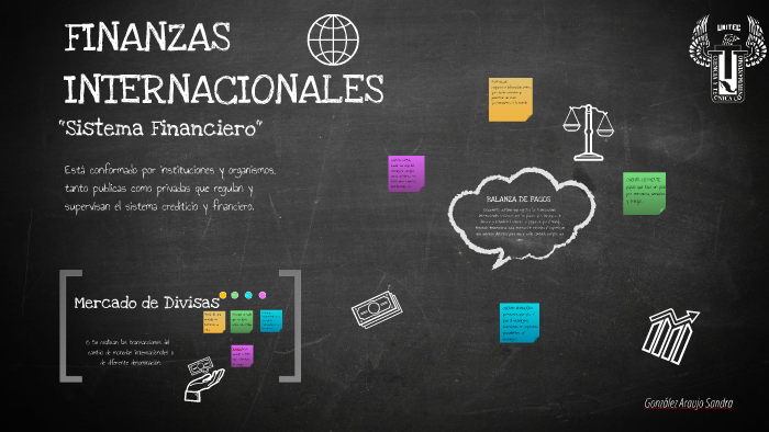 FINANZAS INTERNACIONALES (Lluvia de ideas) by Sandra G. Araujo on Prezi