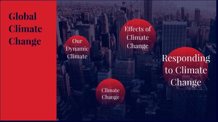 Global Climate Change by Amanda Gruber on Prezi