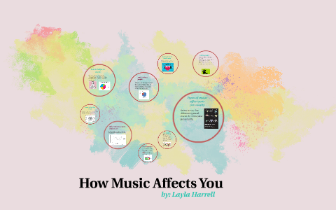 How Types Of Music Affect You By Layla Harrell On Prezi