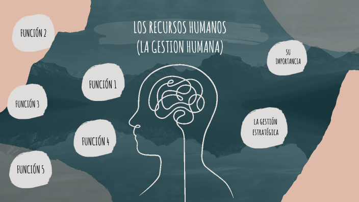 GESTION HUMANA by Vanessa Delgado on Prezi