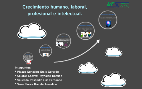 Crecimiento humano, laboral, profesional e intelectual. by Brenda Yose