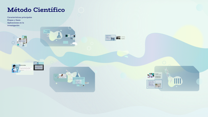 Método Científico by Ana Gabriela Salazar Ramiro on Prezi